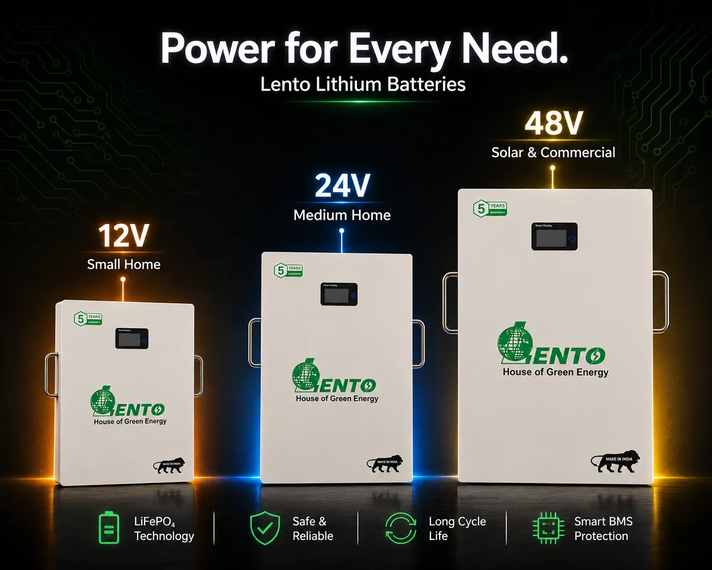 48V Lithium Ion Battery Price in India